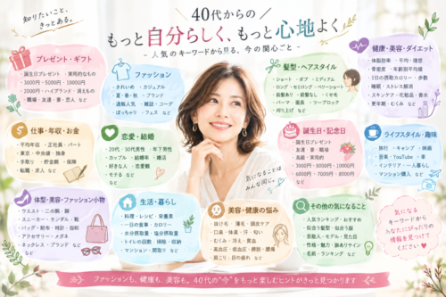 西宮 結colors 40代　関心
