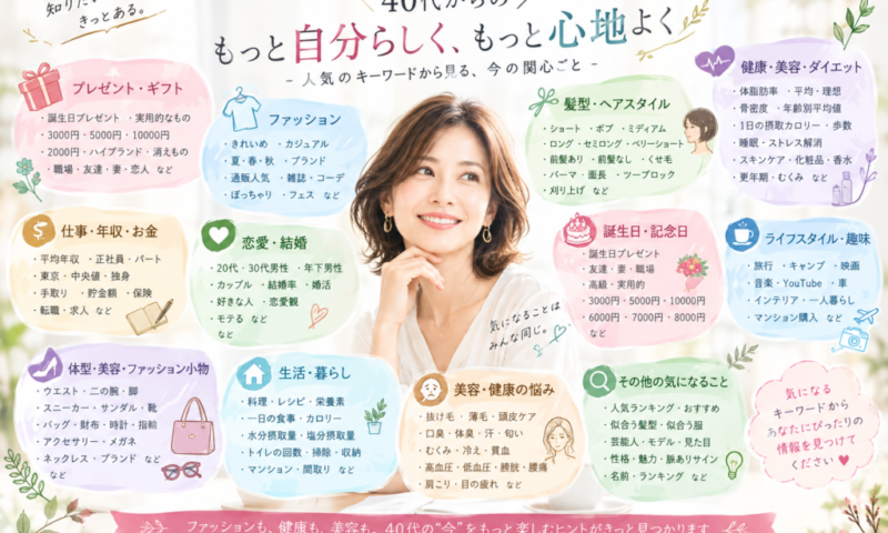 西宮 結colors 40代　関心
