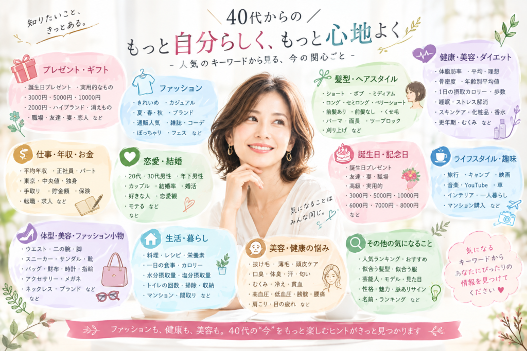西宮 結colors 40代　関心